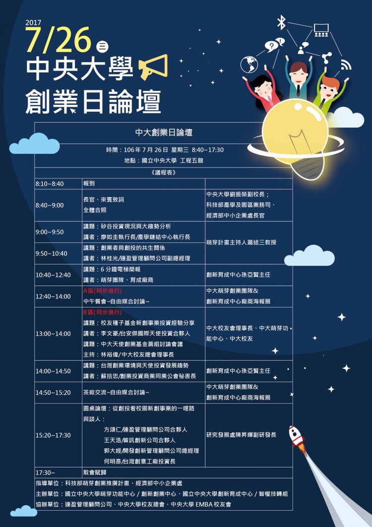 國立中央大學產學營運中心